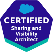 Sharing.and.visibility.architect